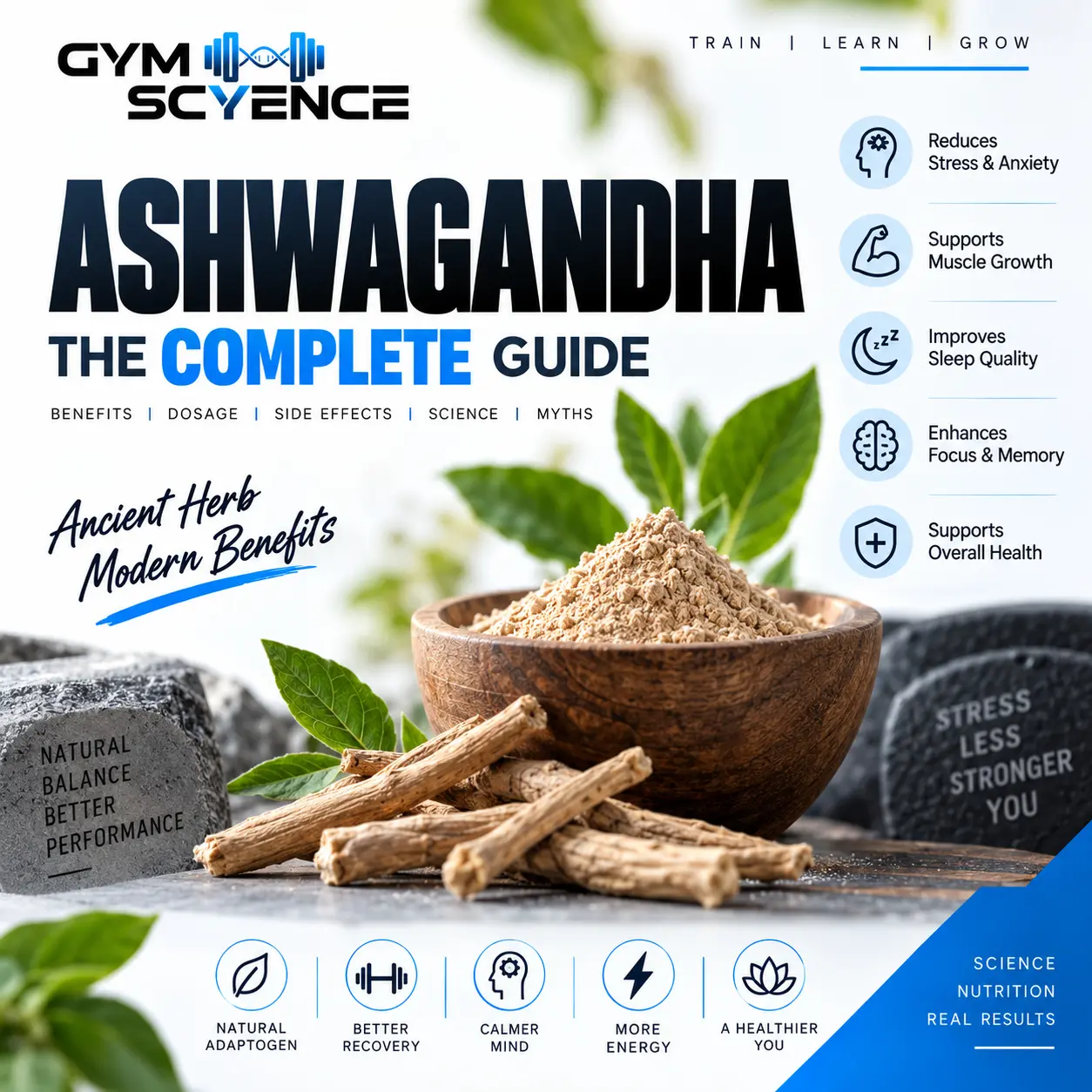 Ashwagandha: Poori Sach, Bina Hype Ke