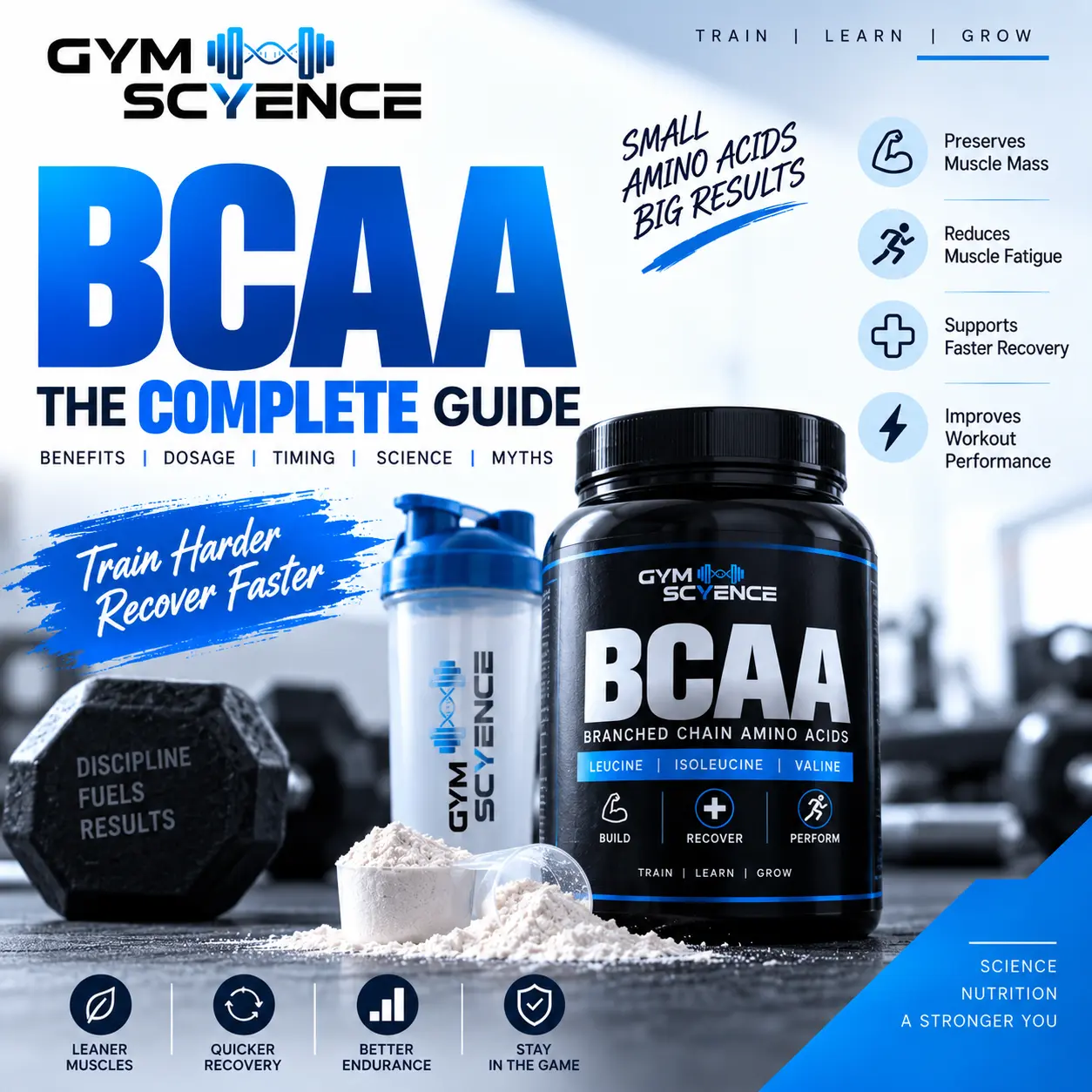 BCAA: Poori Sach, Bina Hype Ke