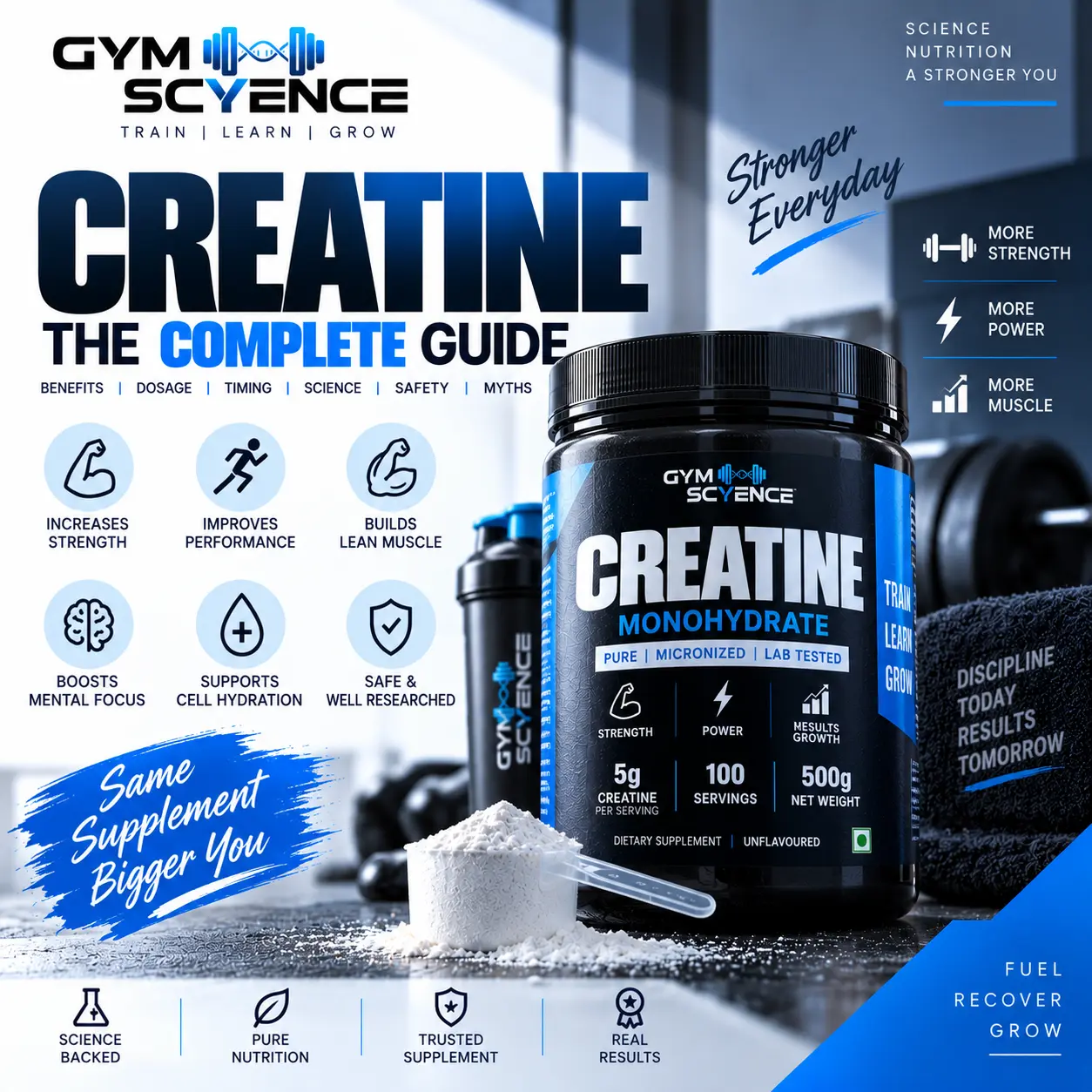 Creatine Supplement: Poori Sach, Bina Hype Ke