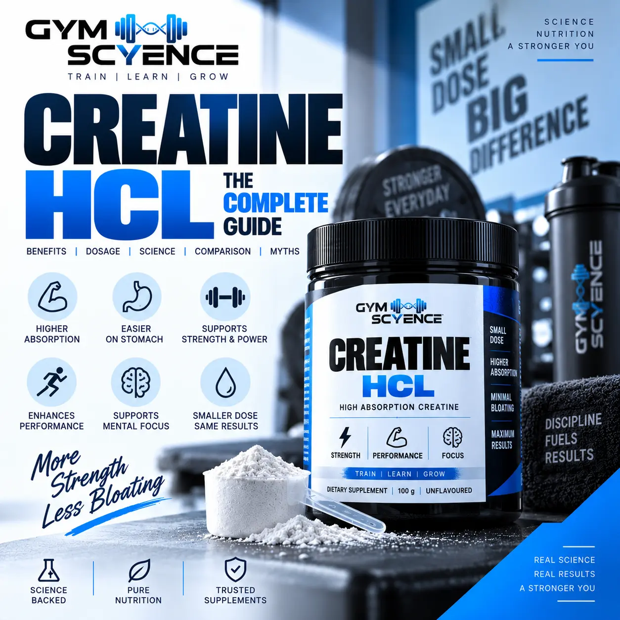 Creatine HCl: Poori Sach, Bina Hype Ke