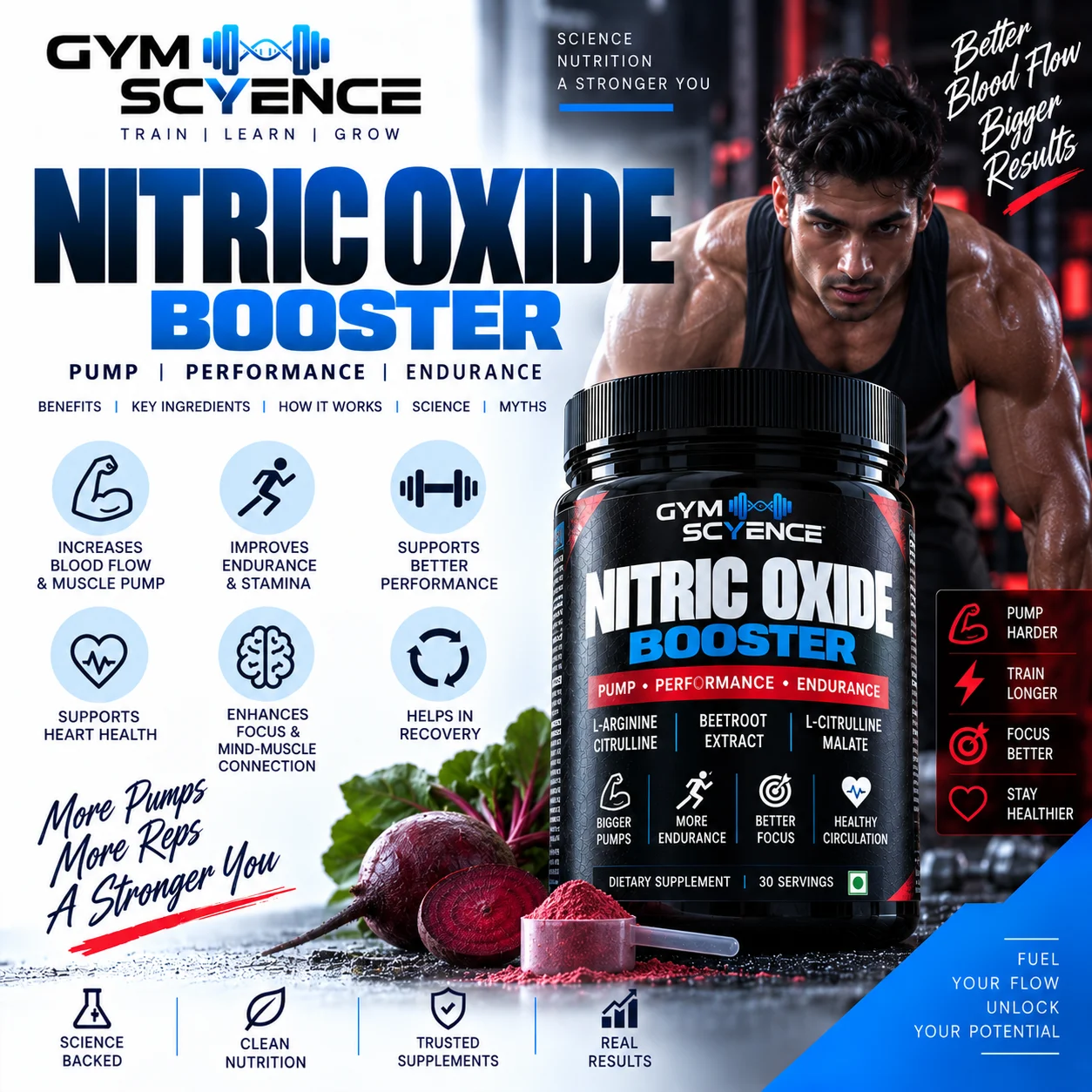 Nitric Oxide Booster: Poori Sach, Bina Hype Ke
