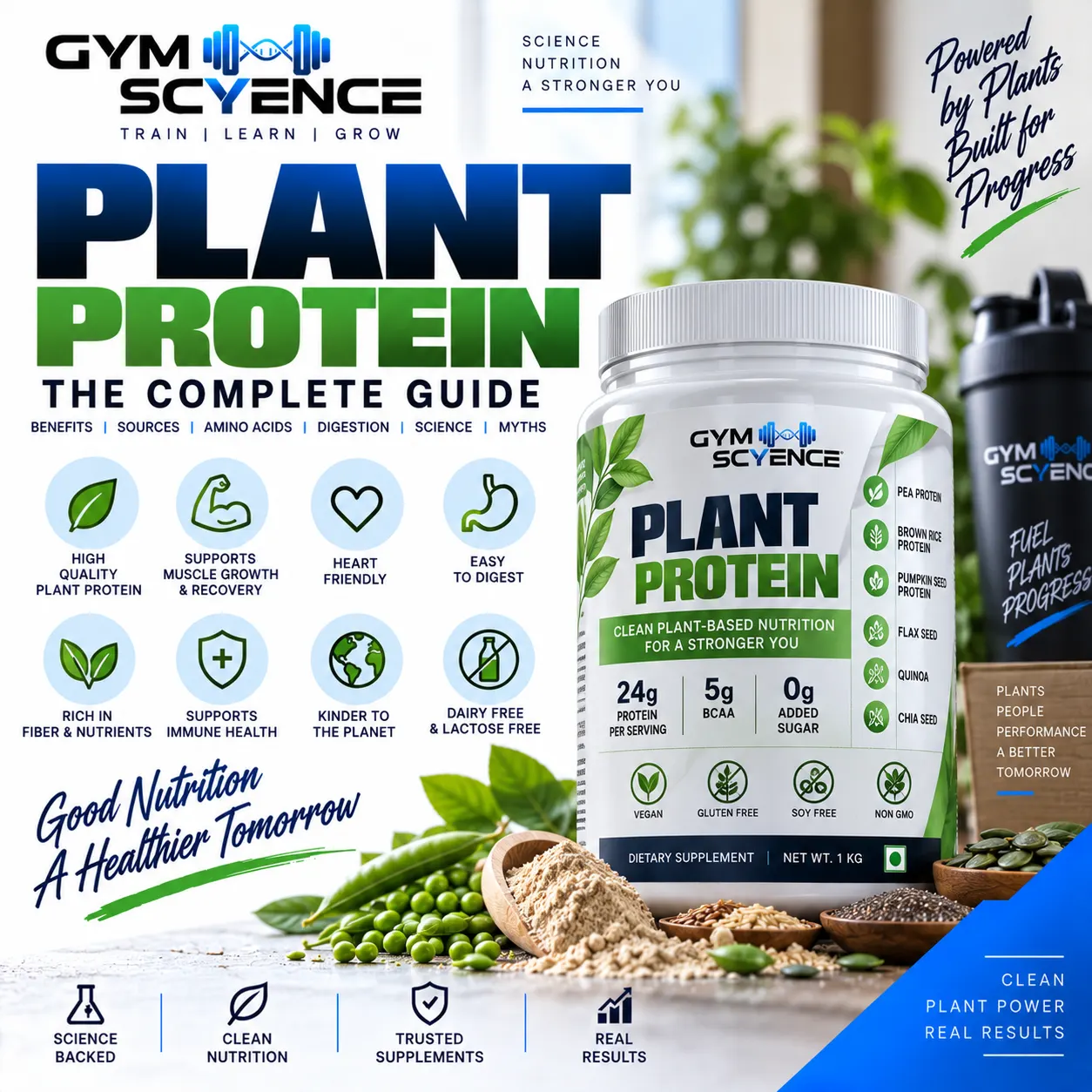 Plant Protein: Poori Sach, Bina Hype Ke