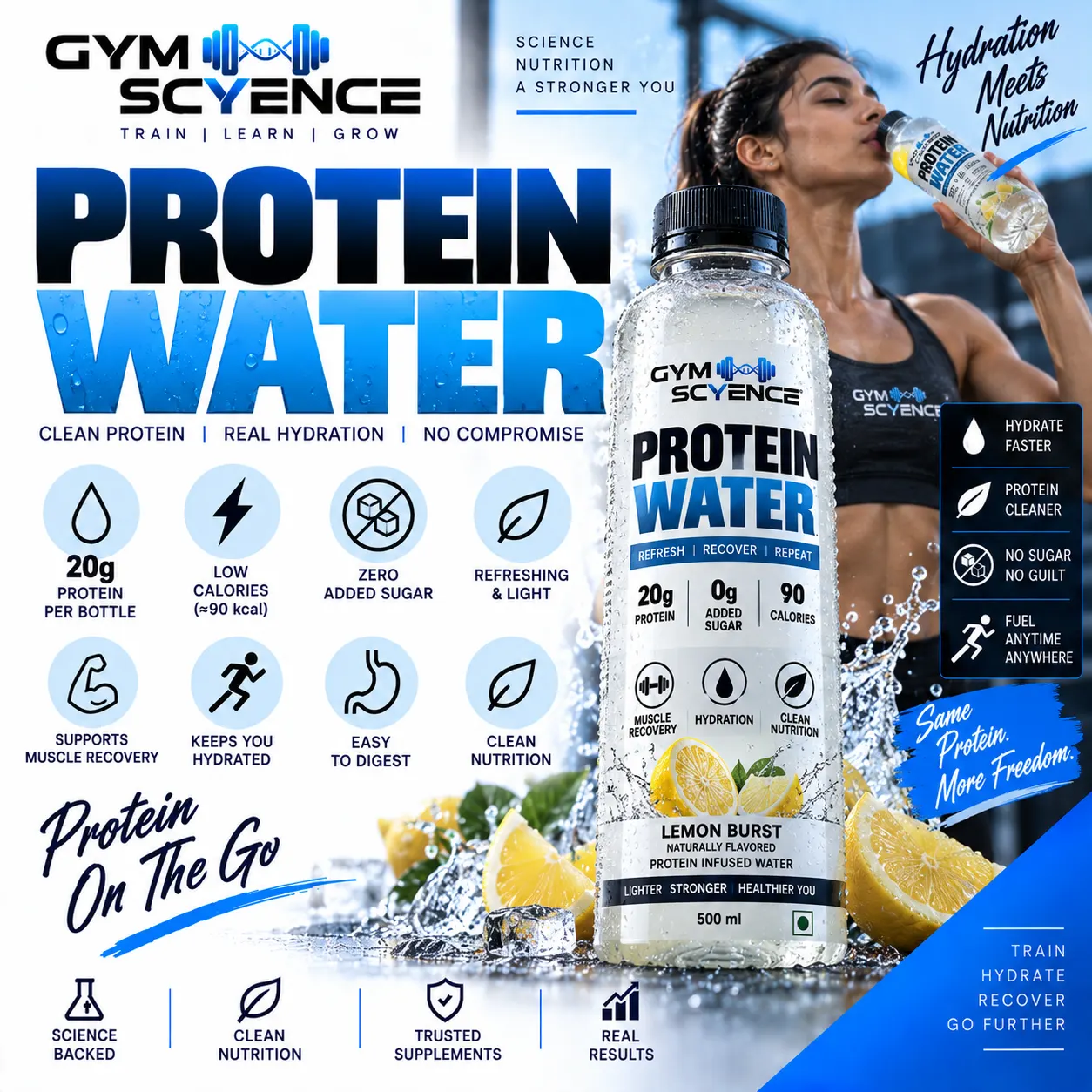 Protein Water: Poori Sach, Bina Hype Ke