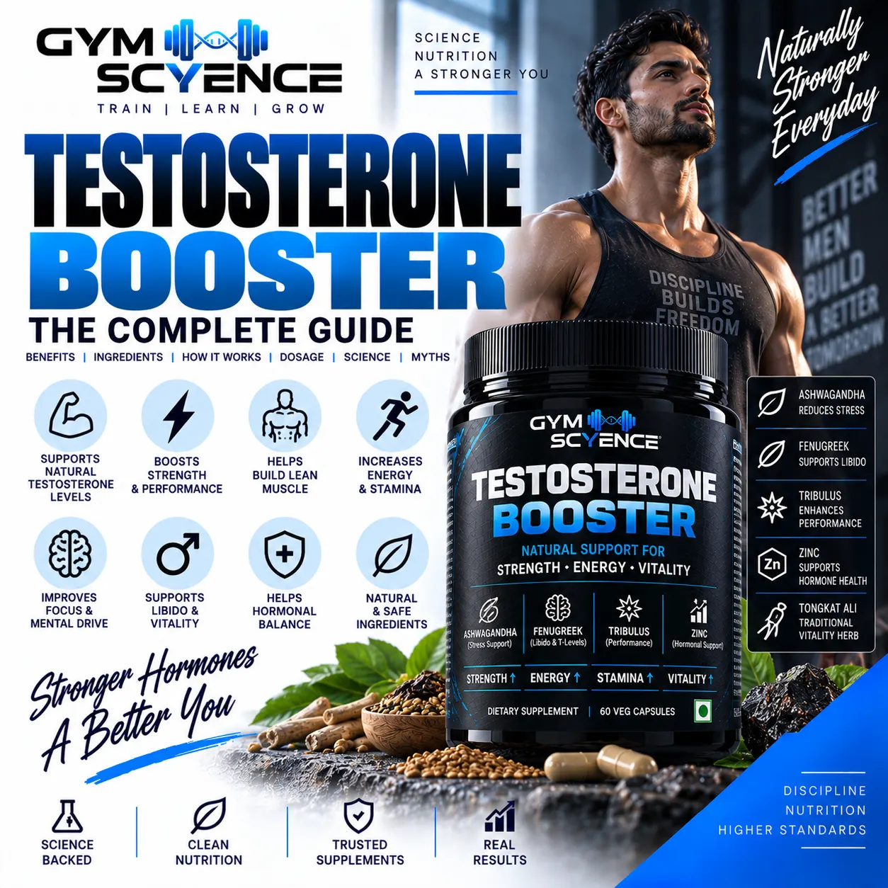 Testosterone Booster: Poori Sach, Bina Hype Ke