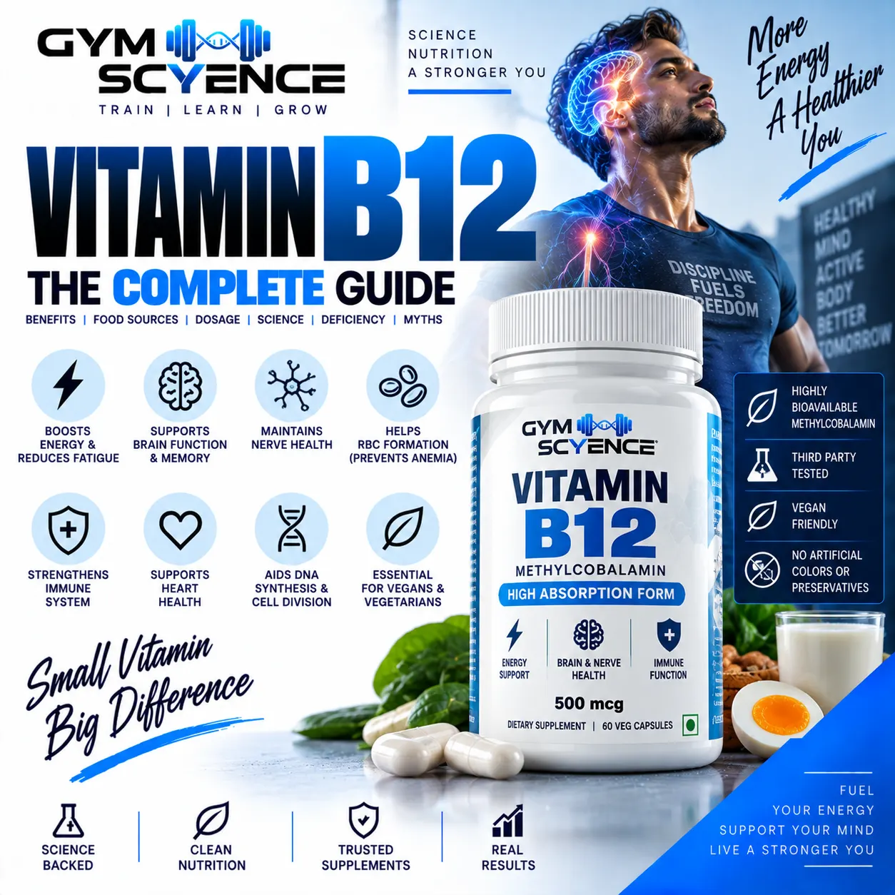 Vitamin B12 Supplement: Poori Sach, Bina Hype Ke
